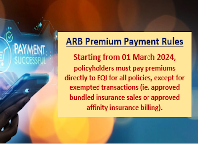ARB Premium Payment Rules (APPR)